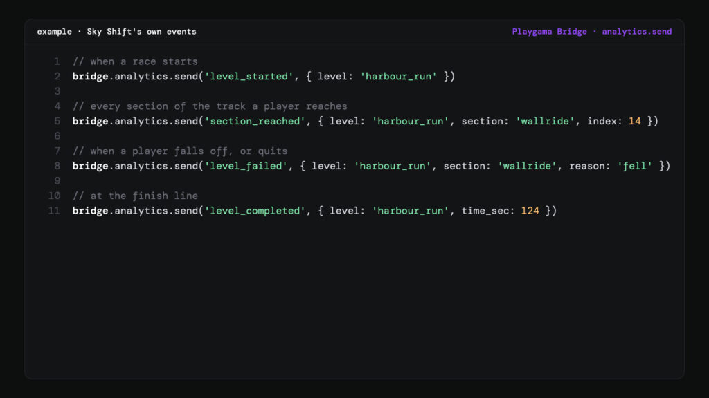 An example for Sky Shift: one event per section reached, and one when a player falls off