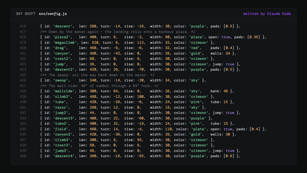 The track in the game's config: one line per section