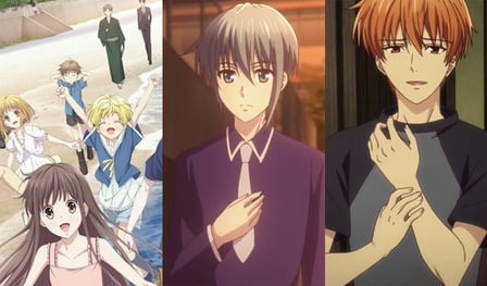 Fruits Basket - Quiz