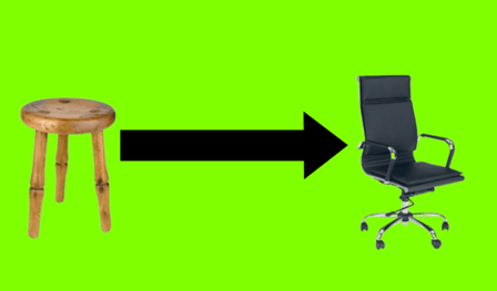 Evolution of the stool - clicker