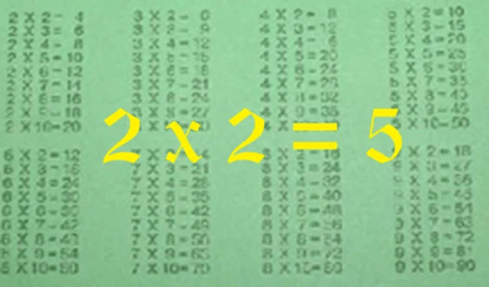 Catch the multiplication table