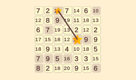 Number Chains In Sequences