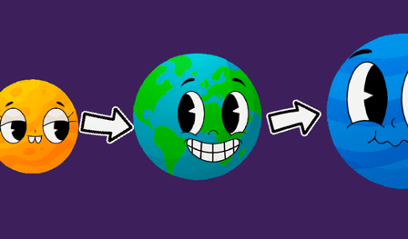 Orbital Planet Merge