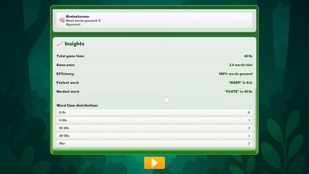 Associations: Can You Guess? - Screenshot 3