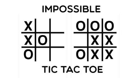 Impossible Tic Tac Toe