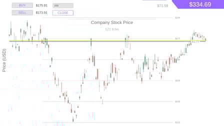 Trading Simulator