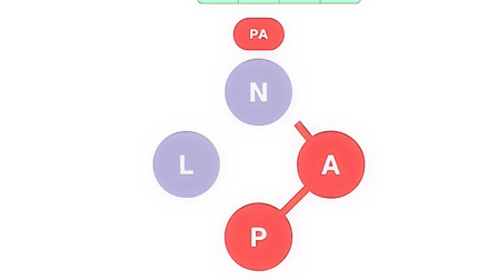 Word Connect - Screenshot 2