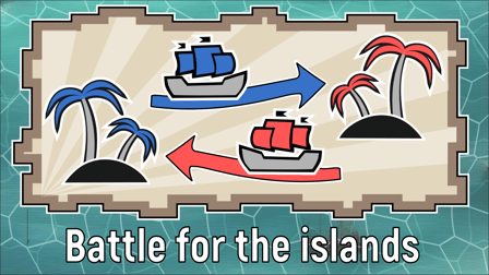 Battle for the islands