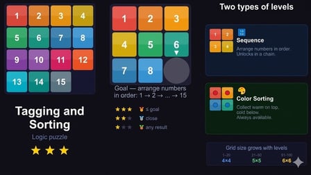 Tagging and Sorting - Screenshot 2