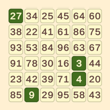 Numbers In Ascending | Descending Order