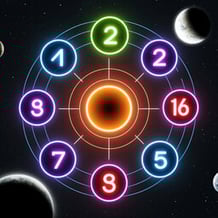 NEON GRAVITY Quantum Mathematics