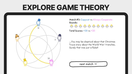 The Evolution of Trust - Screenshot 2