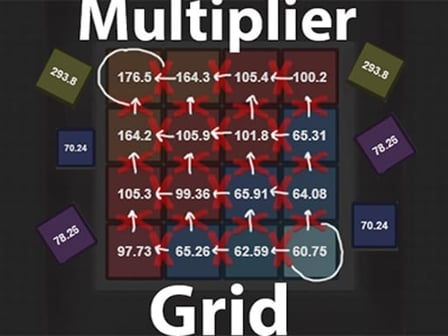 Multiplier Grid