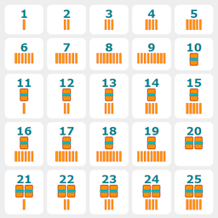 Learning to Count: Sticks