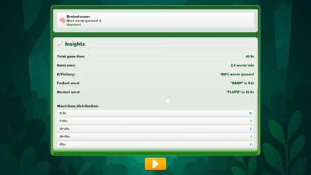Word Associations: Can You Guess? - Screenshot 2