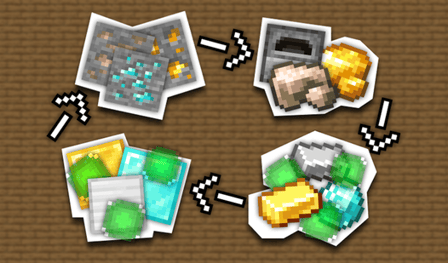 Process and Combine Ores: Reach the Last One!