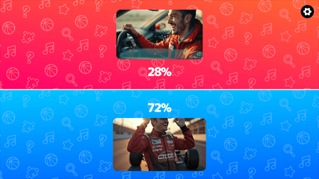 Indianapolis 500 - Screenshot 4