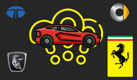 Auto logo test