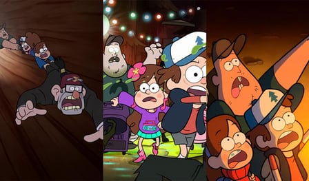 Gravity Falls - Quiz