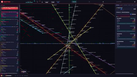 Metro. Manage the Underground. - Screenshot 3