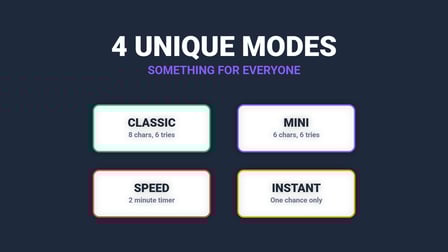 Number Wordly - Screenshot 3