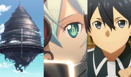 Sword Art Online - Quiz