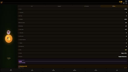 Shawarma Clicker - Screenshot 4
