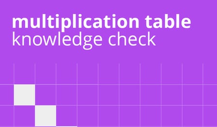 Multiplication table knowledge check