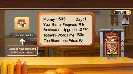 Cooking Shawarma Idle Game - Screenshot 1