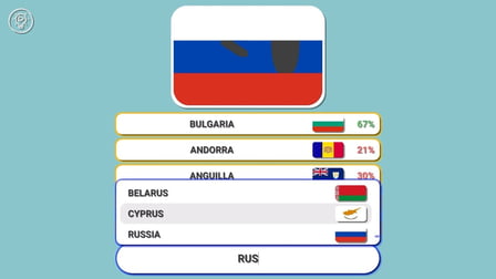 CountryGuess - Screenshot 4