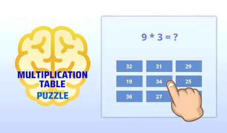 Multiplication table Puzzle