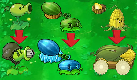 Plant Evolution: PVZ!