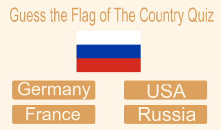 Guess the Flag of The Country Quiz