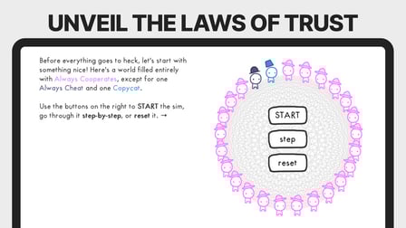 The Evolution of Trust - Screenshot 4