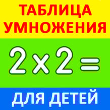Multiplication table for children